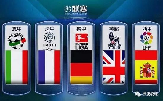德国队与对